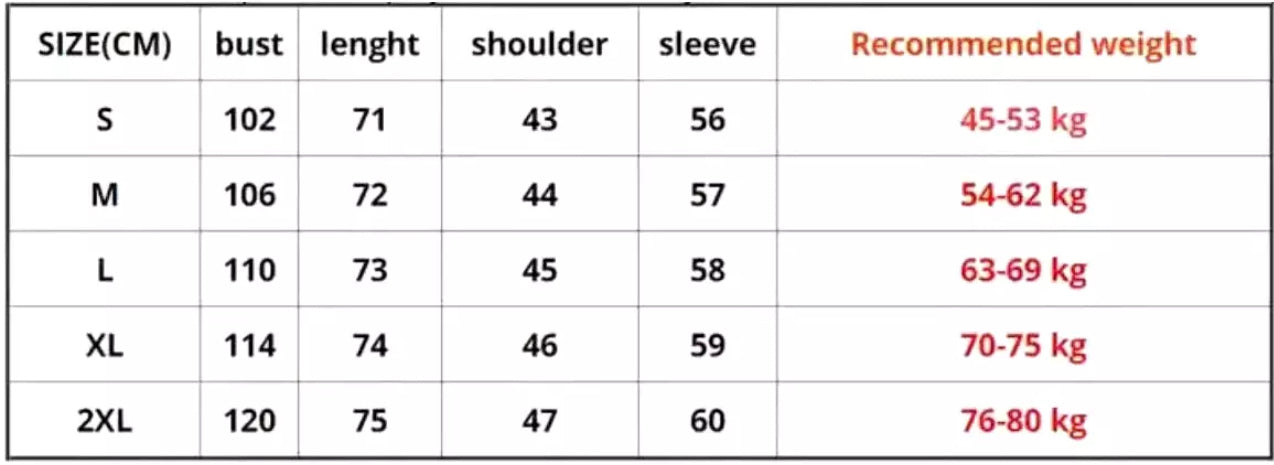 Cozy Faux Fur Super Soft Mid Length Jacket